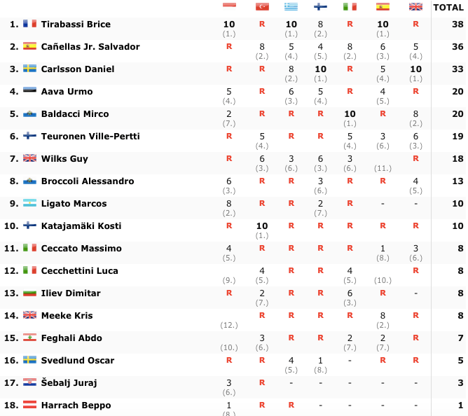 Capture d’écran 2019-05-23 à 14.39.51.png
