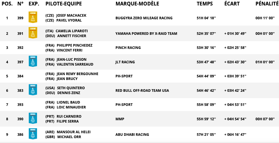 Capture d’écran 2021-01-13 à 23.18.11
